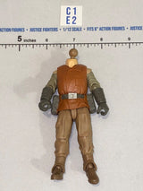 1/12 Scale Short Sci-Fi Figure Body - Star Wars Black Series